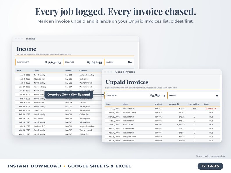 Income sheet and unpaid invoices list with overdue flags