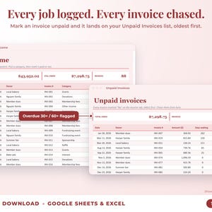 Income sheet and unpaid invoices list with overdue flags