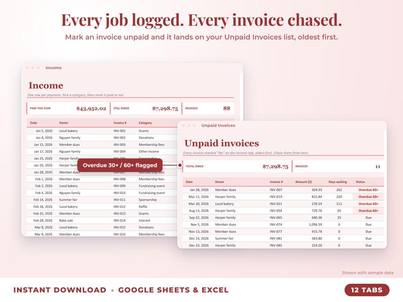 Income sheet and unpaid invoices list with overdue flags