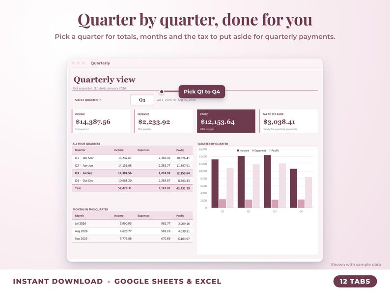 Quarterly view with quarter selector, quarterly totals, chart and tax set-aside