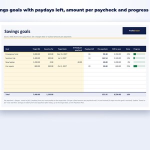 Paycheck Budget Spreadsheet page preview