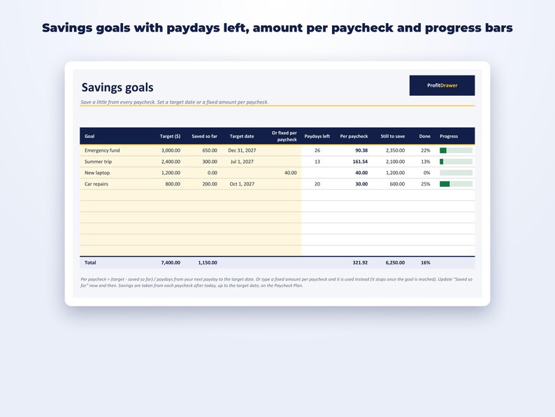 Paycheck Budget Spreadsheet page preview