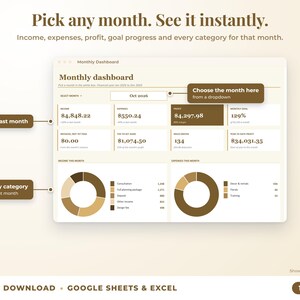 Monthly dashboard with a month dropdown, monthly profit, goal progress and category breakdown