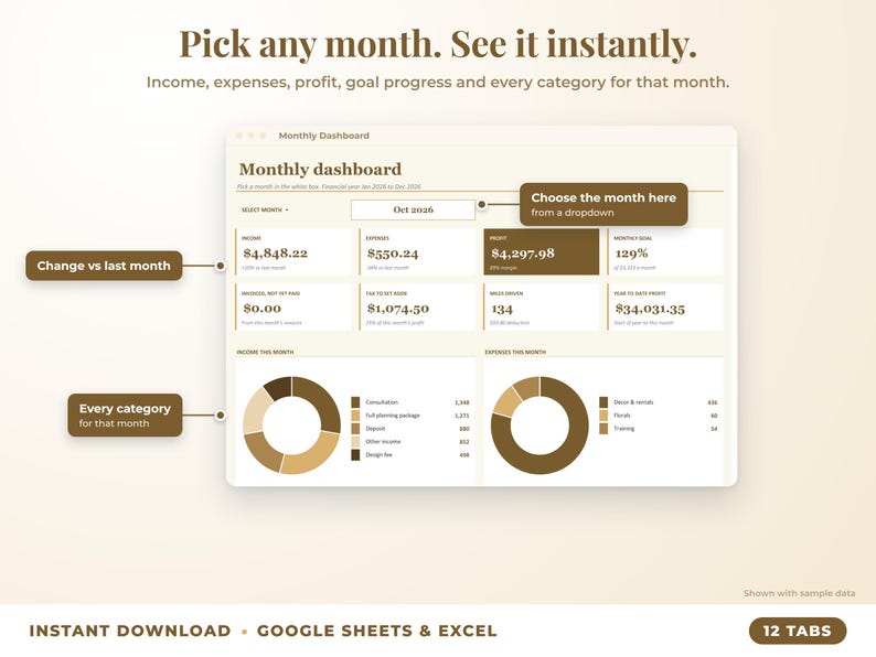 Monthly dashboard with a month dropdown, monthly profit, goal progress and category breakdown