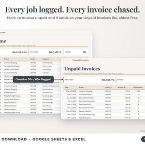 Income sheet and unpaid invoices list with overdue flags