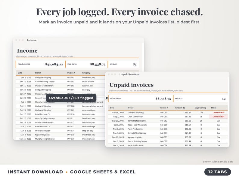 Income sheet and unpaid invoices list with overdue flags