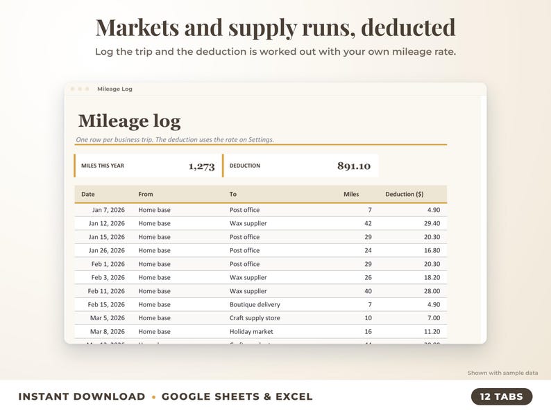 Mileage log that calculates the mileage deduction