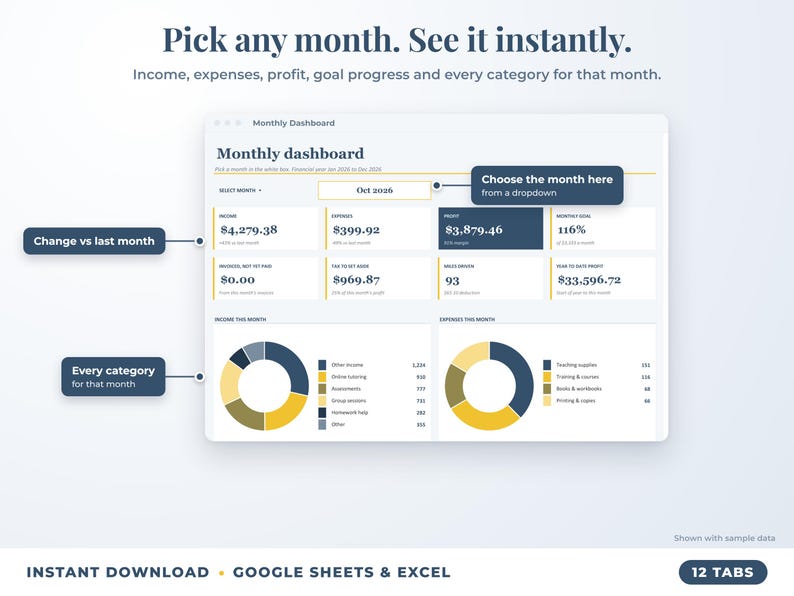 Monthly dashboard with a month dropdown, monthly profit, goal progress and category breakdown