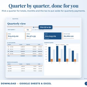 Quarterly view with quarter selector, quarterly totals, chart and tax set-aside