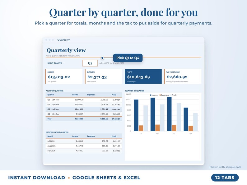 Quarterly view with quarter selector, quarterly totals, chart and tax set-aside