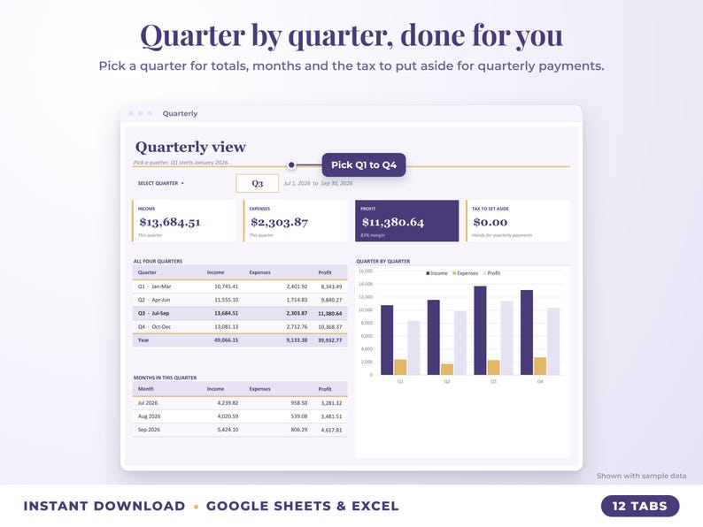 Quarterly view with quarter selector, quarterly totals, chart and tax set-aside
