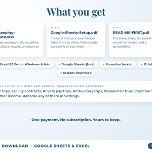 What is included: 12-tab Excel workbook, Google Sheets setup guide and read-me-first guide
