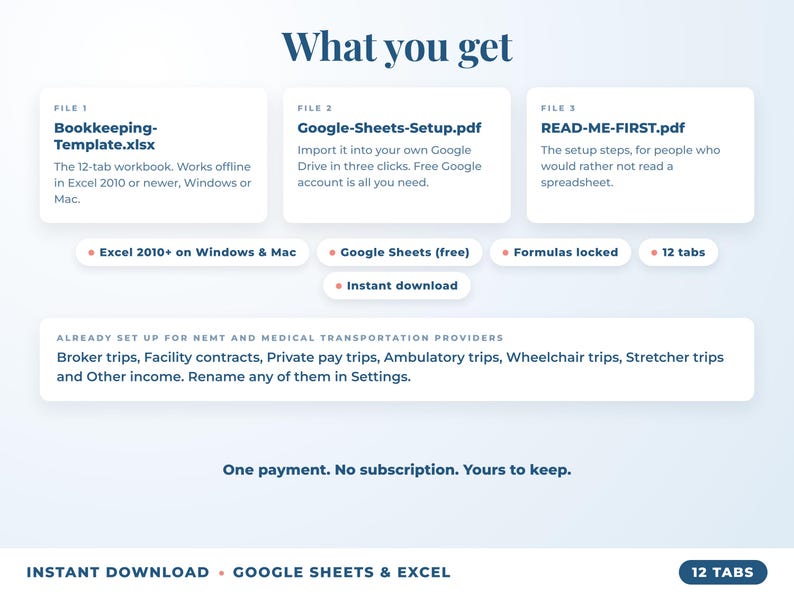 What is included: 12-tab Excel workbook, Google Sheets setup guide and read-me-first guide