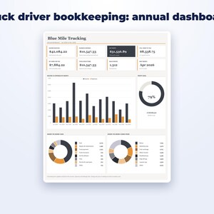 Trucker Business Kit page preview