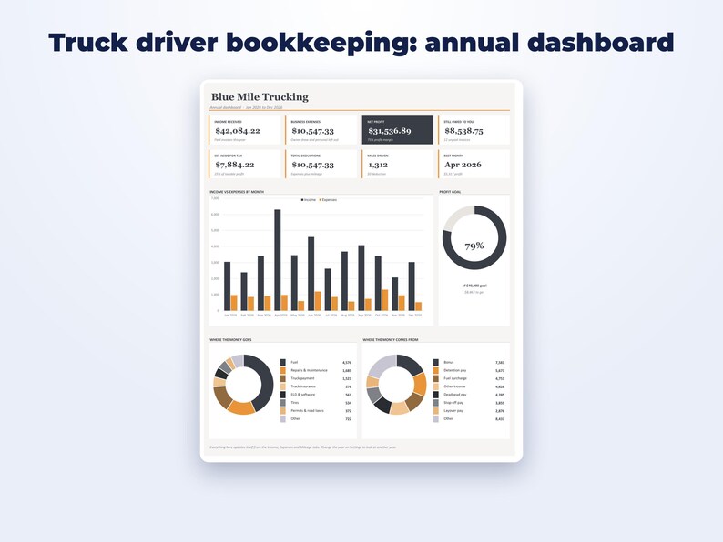 Trucker Business Kit page preview