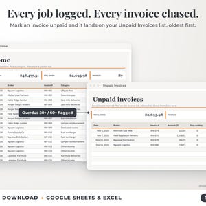 Income sheet and unpaid invoices list with overdue flags