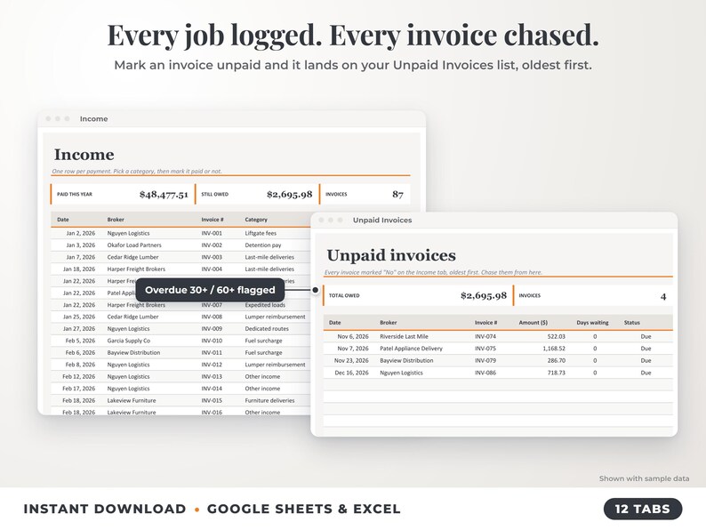 Income sheet and unpaid invoices list with overdue flags