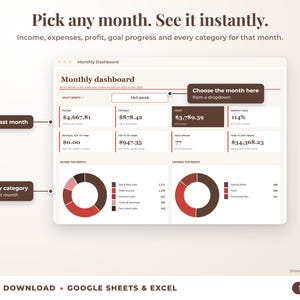 Monthly dashboard with a month dropdown, monthly profit, goal progress and category breakdown