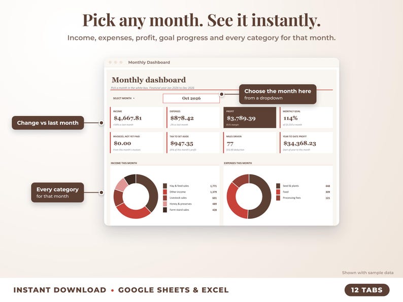 Monthly dashboard with a month dropdown, monthly profit, goal progress and category breakdown