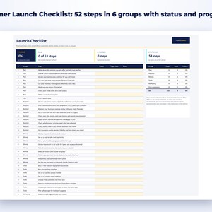 Food Truck Business Startup Kit page preview