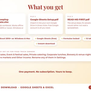 What is included: 12-tab Excel workbook, Google Sheets setup guide and read-me-first guide