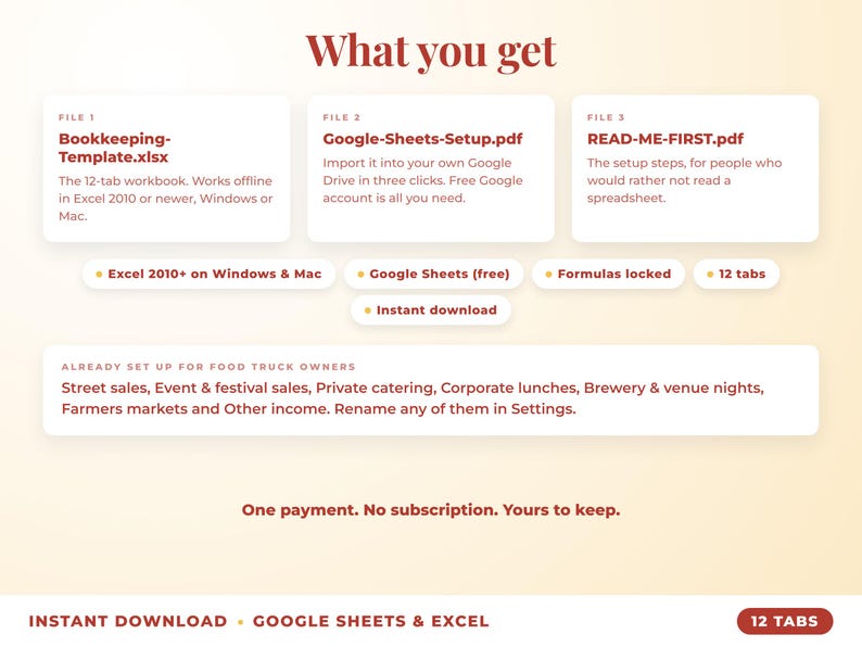 What is included: 12-tab Excel workbook, Google Sheets setup guide and read-me-first guide