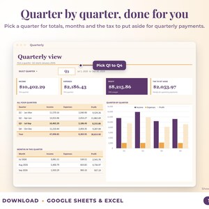 Quarterly view with quarter selector, quarterly totals, chart and tax set-aside