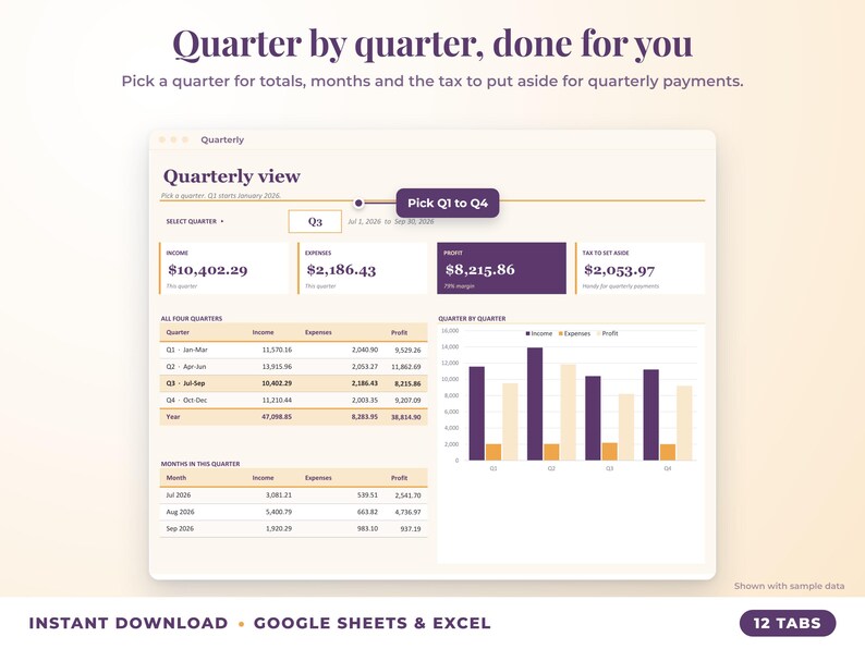 Quarterly view with quarter selector, quarterly totals, chart and tax set-aside