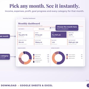 Monthly dashboard with a month dropdown, monthly profit, goal progress and category breakdown