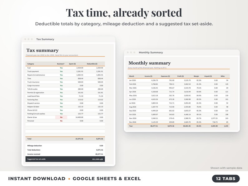 Tax summary with deductible totals, mileage deduction and suggested tax set-aside, plus monthly summary