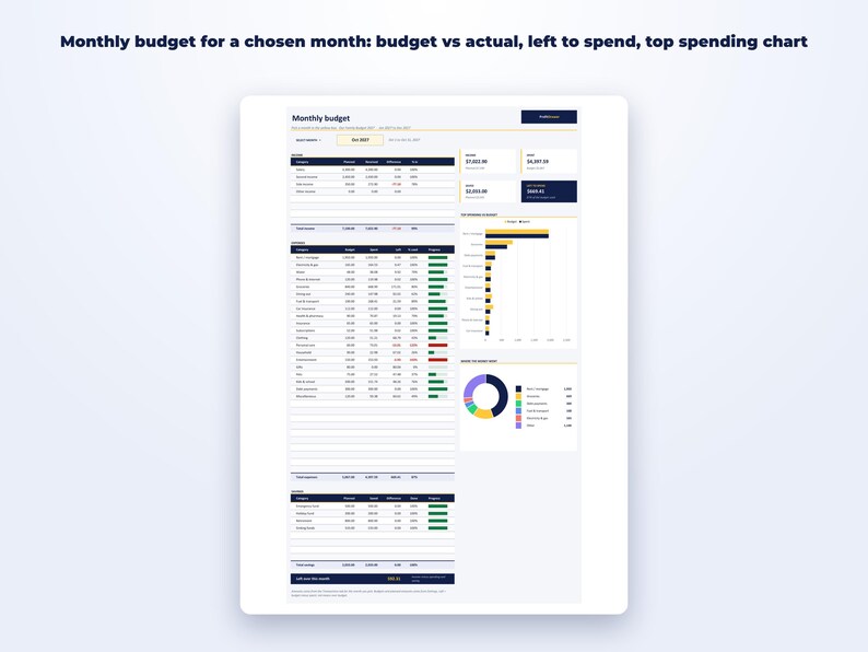 Budget Planner Spreadsheet page preview