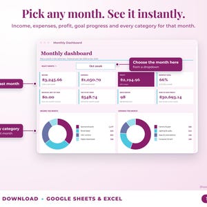 Monthly dashboard with a month dropdown, monthly profit, goal progress and category breakdown