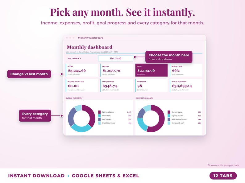 Monthly dashboard with a month dropdown, monthly profit, goal progress and category breakdown