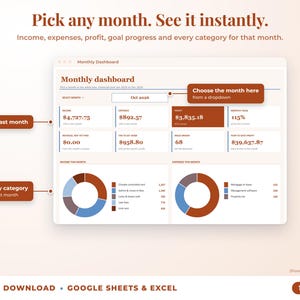 Monthly dashboard with a month dropdown, monthly profit, goal progress and category breakdown