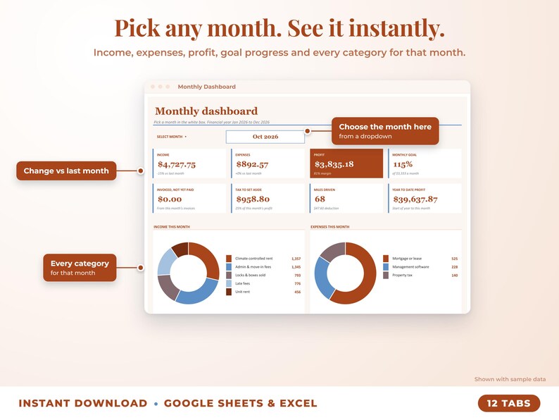 Monthly dashboard with a month dropdown, monthly profit, goal progress and category breakdown