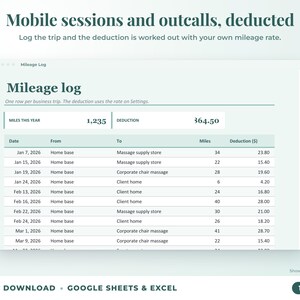 Mileage log that calculates the mileage deduction