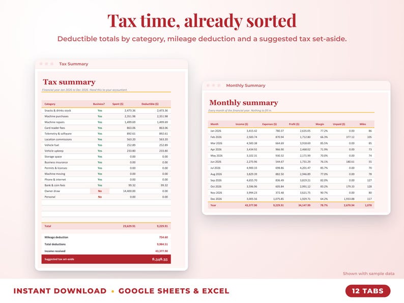 Tax summary with deductible totals, mileage deduction and suggested tax set-aside, plus monthly summary
