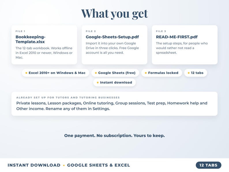 What is included: 12-tab Excel workbook, Google Sheets setup guide and read-me-first guide