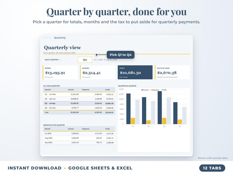 Quarterly view with quarter selector, quarterly totals, chart and tax set-aside