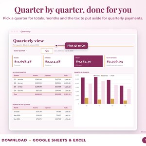 Quarterly view with quarter selector, quarterly totals, chart and tax set-aside