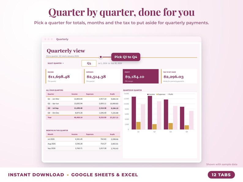 Quarterly view with quarter selector, quarterly totals, chart and tax set-aside