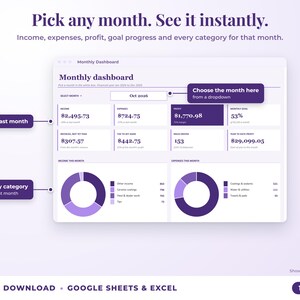Monthly dashboard with a month dropdown, monthly profit, goal progress and category breakdown