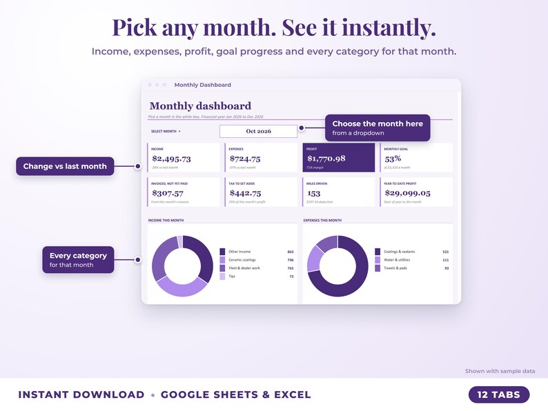 Monthly dashboard with a month dropdown, monthly profit, goal progress and category breakdown