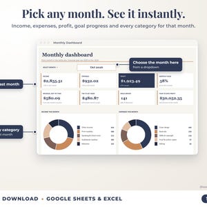 Monthly dashboard with a month dropdown, monthly profit, goal progress and category breakdown