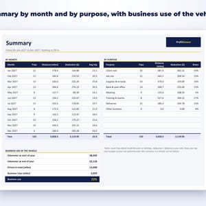 Business Mileage Log page preview