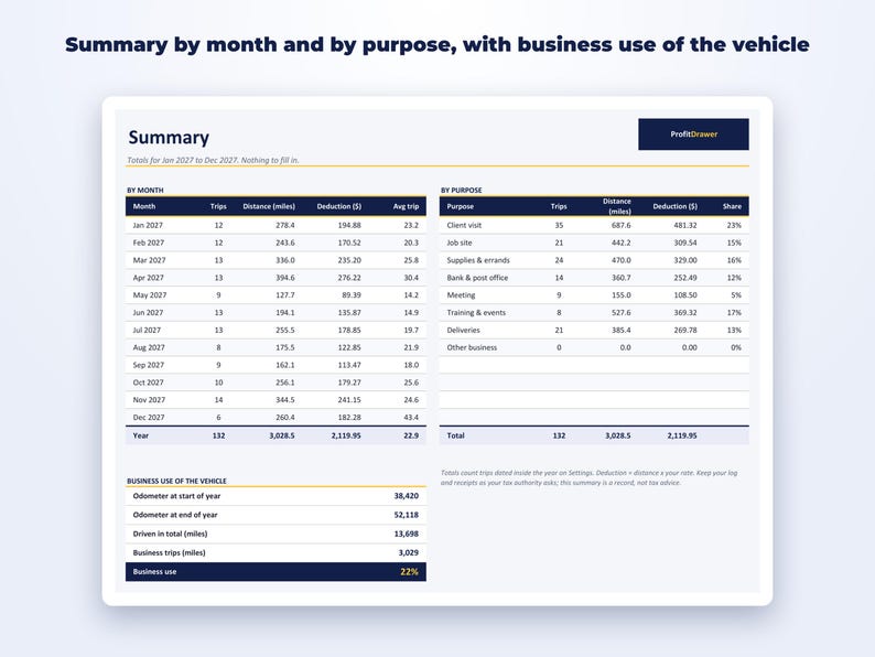 Business Mileage Log page preview
