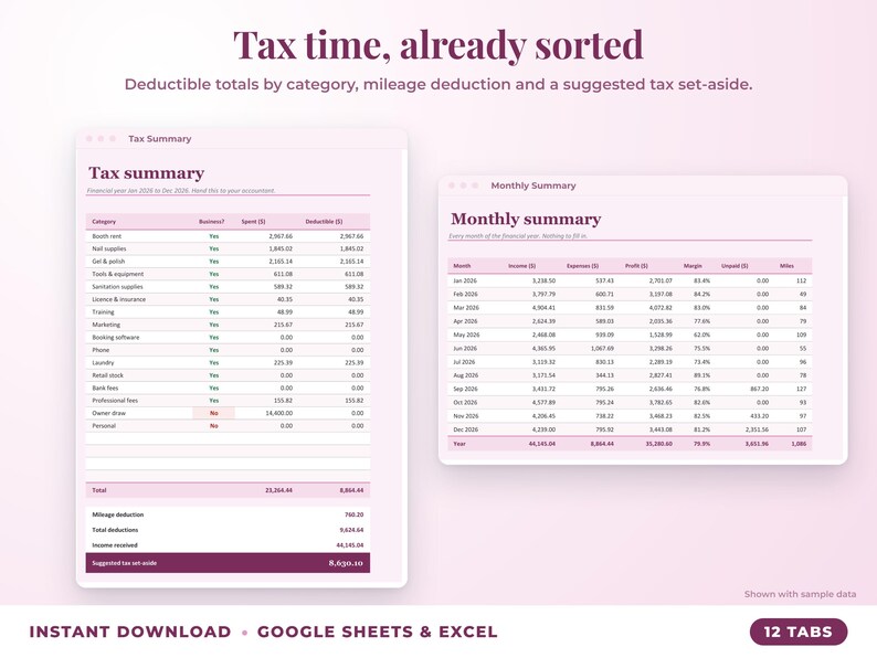 Tax summary with deductible totals, mileage deduction and suggested tax set-aside, plus monthly summary