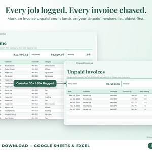 Income sheet and unpaid invoices list with overdue flags