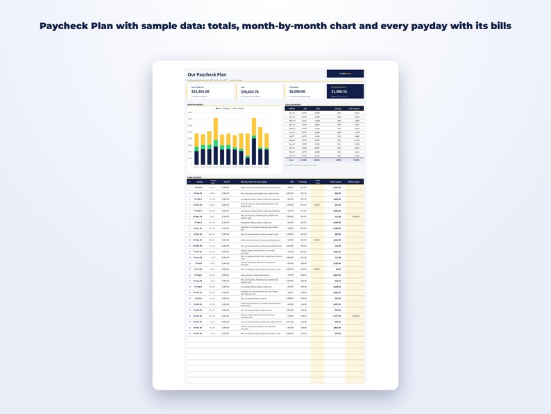 Paycheck Budget Spreadsheet page preview