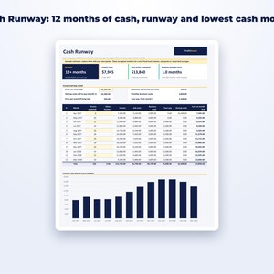 Food Truck Business Startup Kit page preview